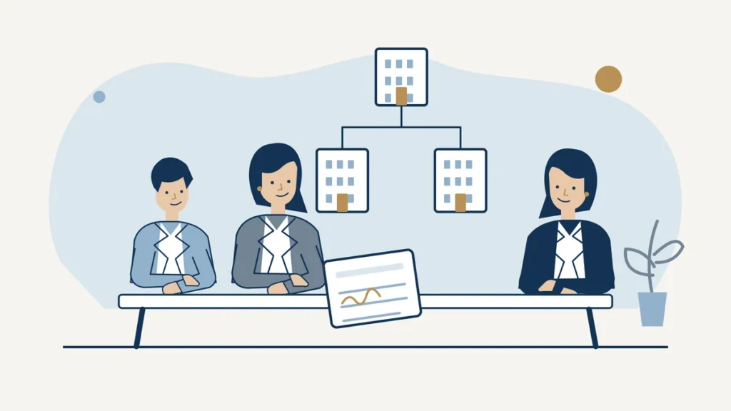 Ondernemers en adviseur bespreken een bedrijfs- en filiaalstructuur