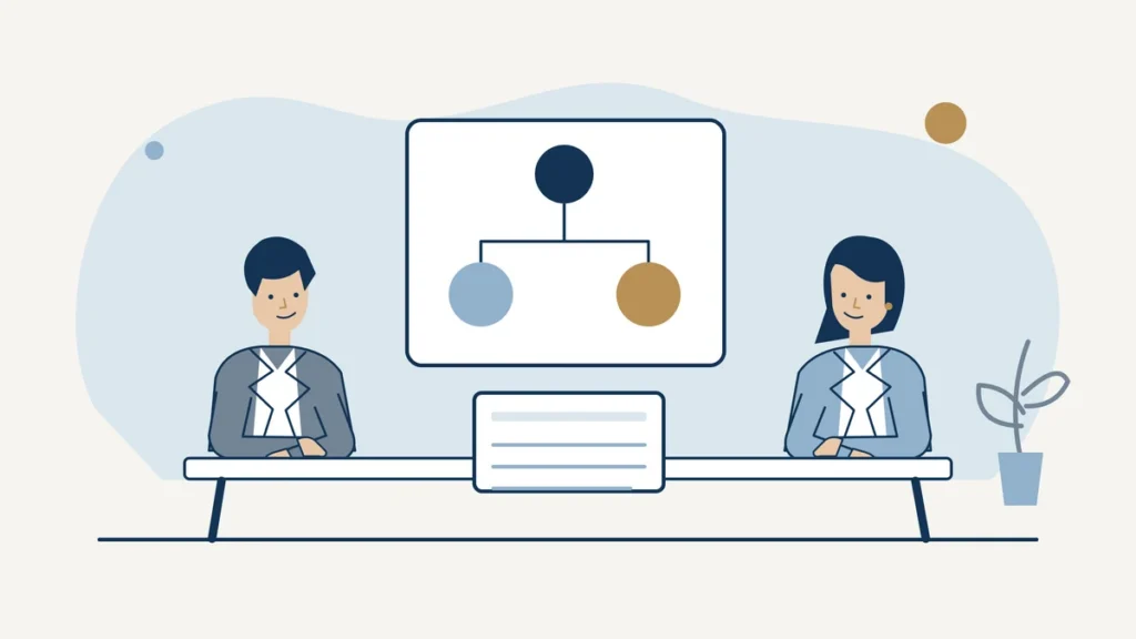 Two business owners considering a company governance chart